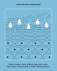 turnaround™ overnight revitalizing moisturizer