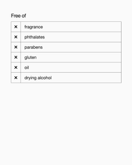 acne solutions™ cleansing gel