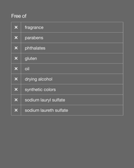 clinique for men™ charcoal face wash