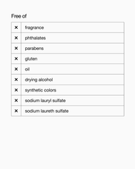 all about clean™ rinse-off foaming cleanser