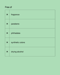 all about clean™ liquid facial soap